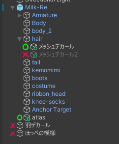 IaA-Hierarchy